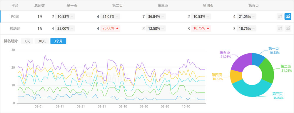 中航電測案例圖片